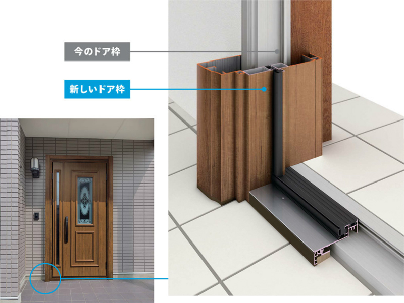 カバー枠工法