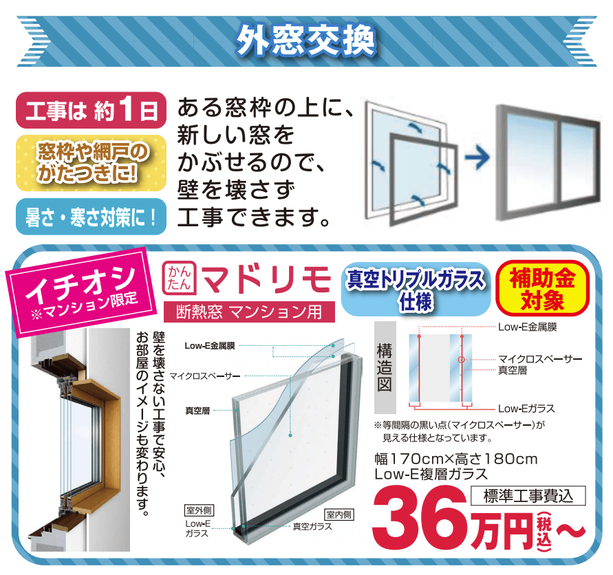 内窓取付け＆玄関リフォーム