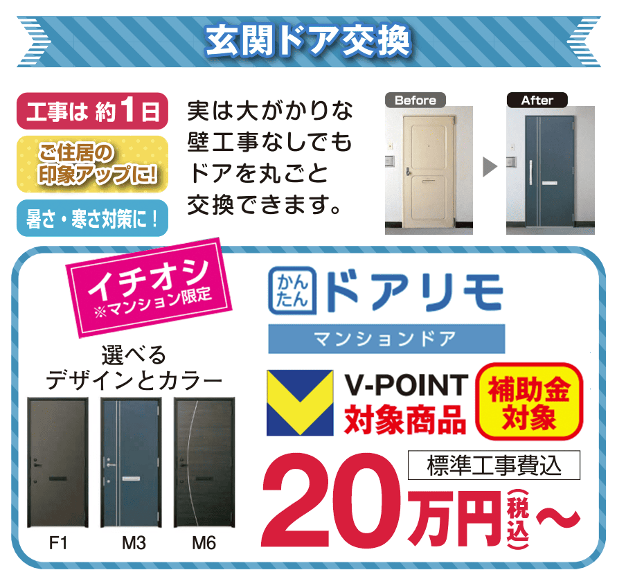 内窓取付け
